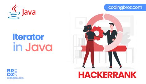 HackerRank Java Loop1 Solution 的图像结果
