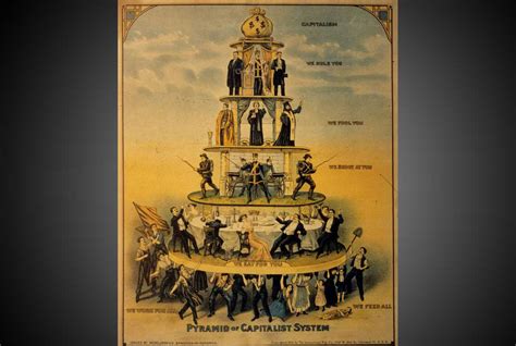 Capitalism Types 的图像结果