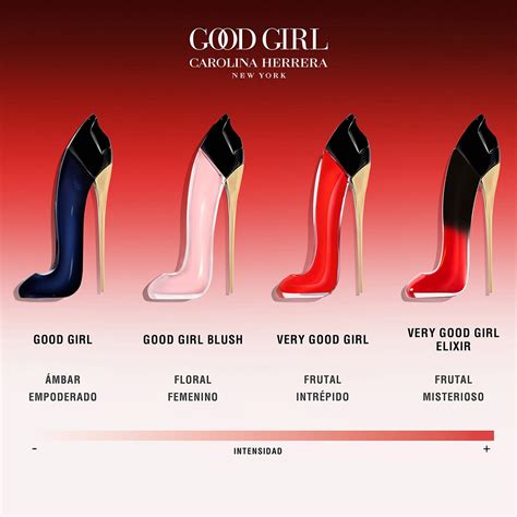 VERY GOOD GIRL ELIXIR EAU DE PARFUM > Sephora MX