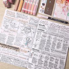 30 Best color coding notes ideas | school organization, study tips, school study tips