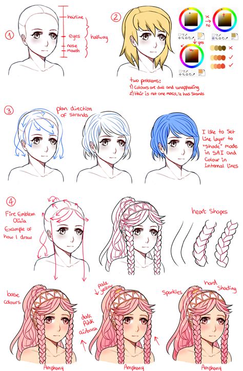 Hair Drawing Tutorial 的图像结果