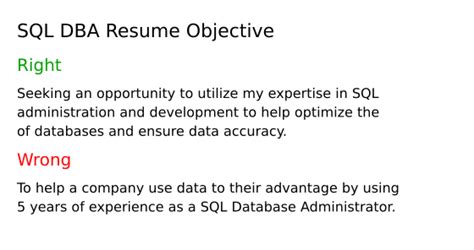 Image result for Resume for SQL DBA