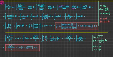 Substitution Method Calculus 的图像结果