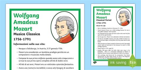 Wolfgang Amadeus Mozart A4 Display Poster English/Italian - Wolfgang ...