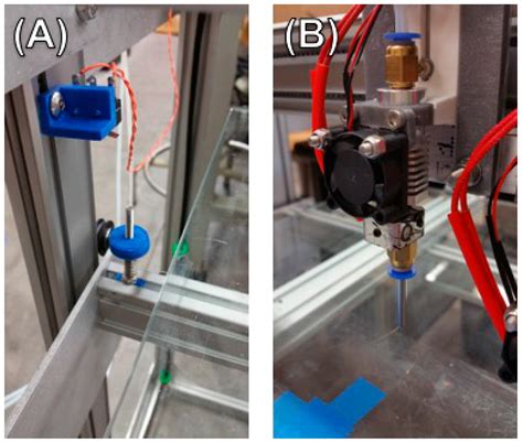 Open Source Multi-Head 3D Printer for Polymer-Metal Composite Component ...
