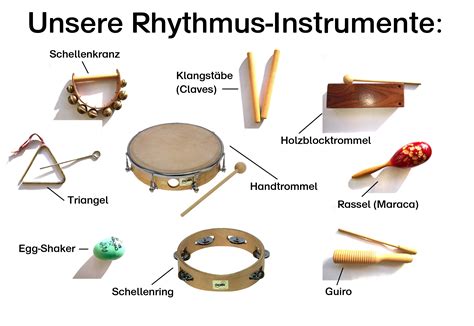 Image result for Instrumente