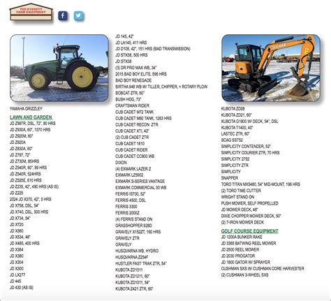 February No-Reserve Equipment Auction — Ted Everett