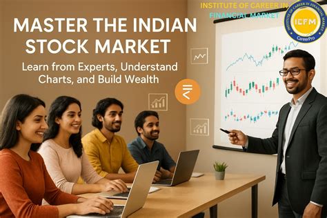ICFM India - Best Stock Market Courses | Technical Analysis & Trading ...