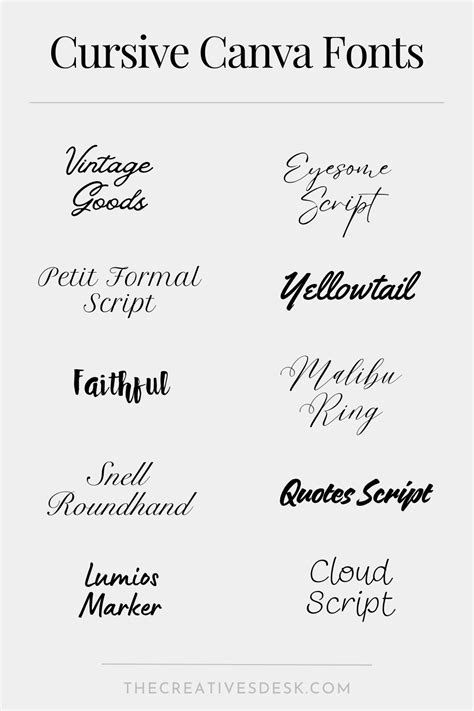 Image result for Making a Information Form and Display in HTML Table Using PHP and MySQL