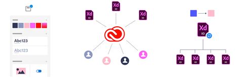 Image result for Design System Tools