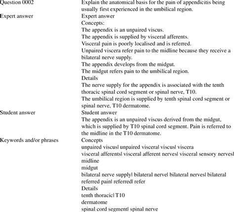 Complex Question Prompts Tas 的图像结果