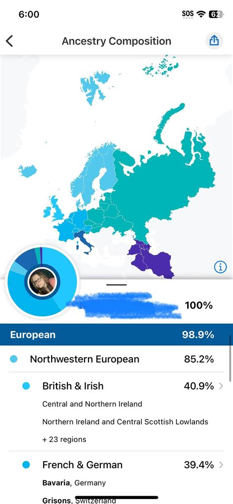 I’m wondering where the Russia and the Iranian,Caucasian,Mesopotamian ...
