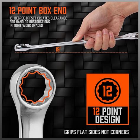 HORUSDY 32-Piece Combination Wrench Set, SAE and India | Ubuy