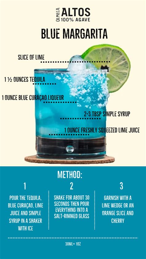 Blue Margarita Recipe: How to Make It | Olmeca Altos | Recipe | Blue ...