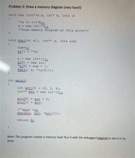 How to Draw a Memory Stack 的图像结果
