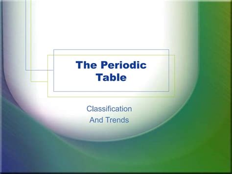 Image result for Classification of Periodic Table