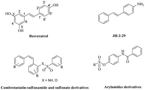 Design, Synthesis and Biological Evaluation of Aromatase Inhibitors ...