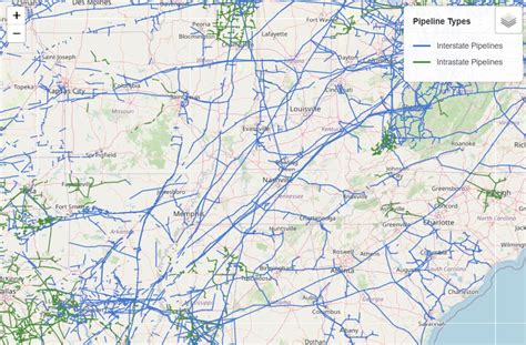 Natural Gas 的图像结果