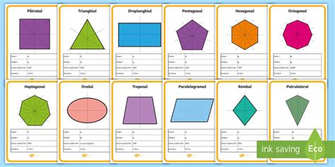 Axa de simetrie- Ciclul Curricular de Dezvoltare
