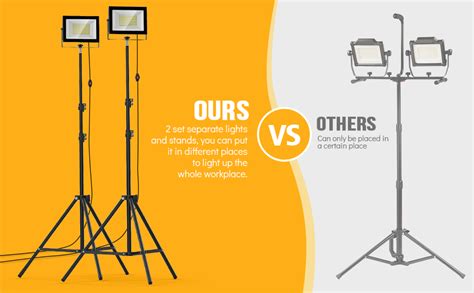 Rezultat imagine pentru LED Work Light