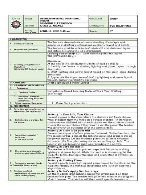Image result for Sample Cot Lesson Plan Melc Based