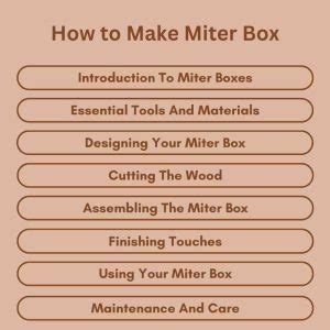 Image result for Miter Box Tutorial