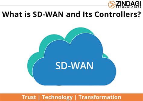 What Is Sd-Wan 的图像结果