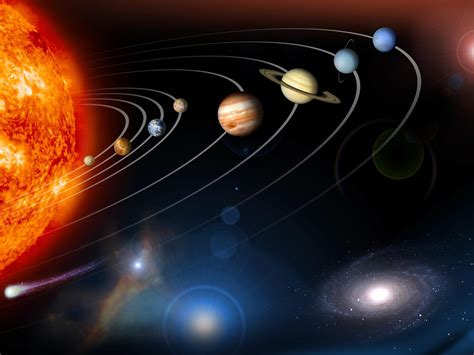 Science Solar System 的图像结果