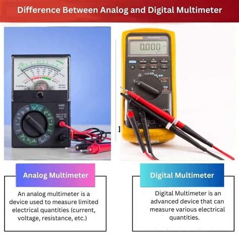 Image result for Analog Multimeter vs Digital Multimeter