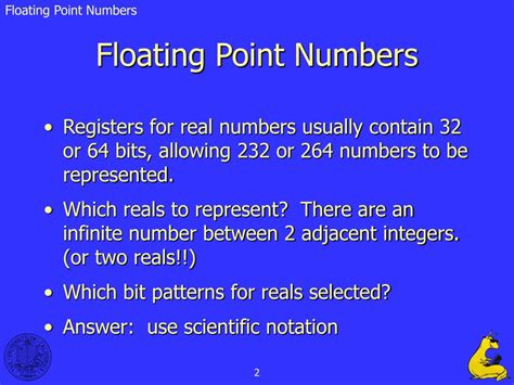Image result for Real Floating Point Numbers