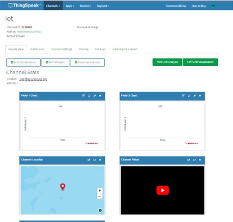 Image result for Arduino Pie Kit