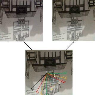 Image result for OpenCV Camera Model
