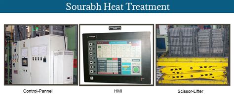 Sourabh Heat Treatment, Aurangabad MH, Service Provider of Disc ...