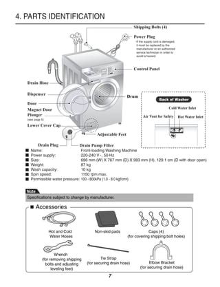 Image result for LG Washing Machine User Manual
