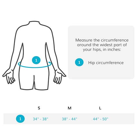 BraceAbility Inguinal Hernia Truss - Scrotal and | Ubuy India