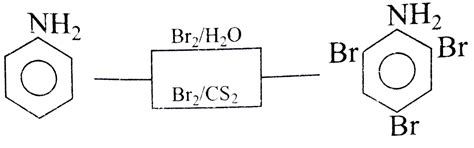Aniline reacts with bromine in `CS_(2)` [carbon disulphide] at room ...