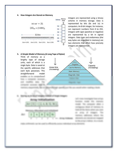 Arrays in Data Structures and Algorithms 的图像结果