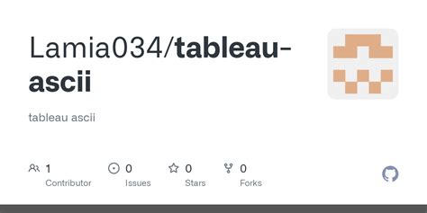 Code ASCII Tableau 的图像结果