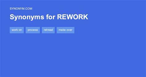 Image result for Python Program to Palindrome without Functions