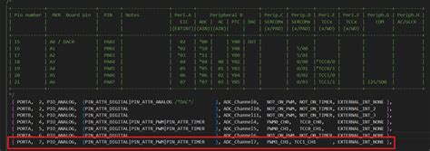 Image result for PWM Connector Arduino