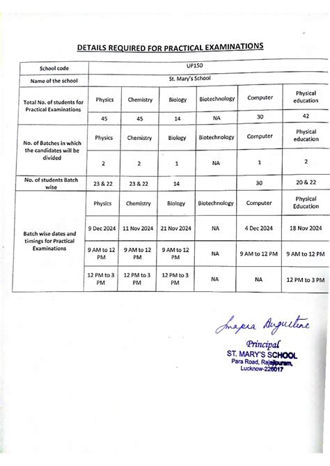 Practical Examinations ISC -2025 - DETAILS REQUIRED FOR PRACTICAL ...