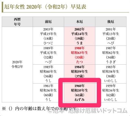 昭和天皇御在位60年記念100000円金貨(昭和62年)