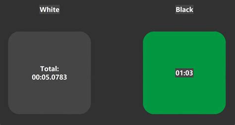 Image result for Python Timer