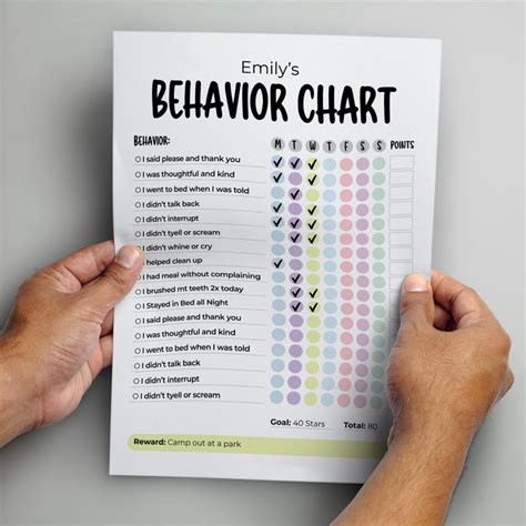 Buy Editable Behavior Reward Chart for Kids, Good Behavior Tracking ...
