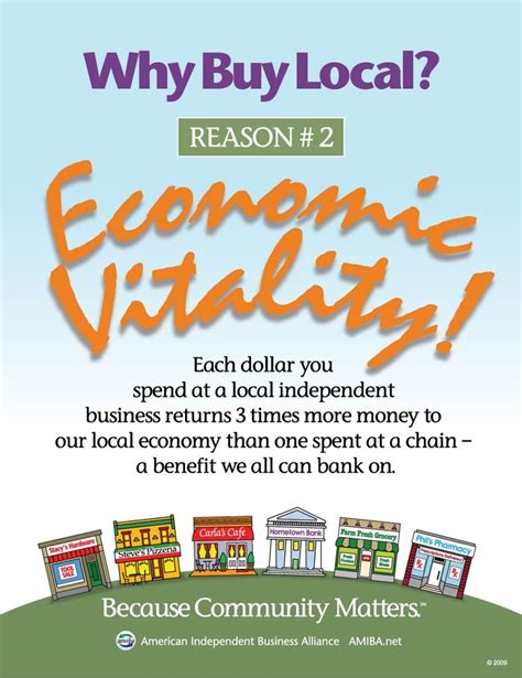 Buy Local Campaign 的图像结果