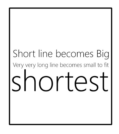 Image result for HTML Text Fit