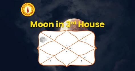Moon in the 3rd house Auspicious and inauspicious effects