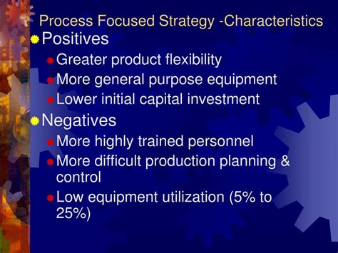 Process Technique Strategy 的图像结果