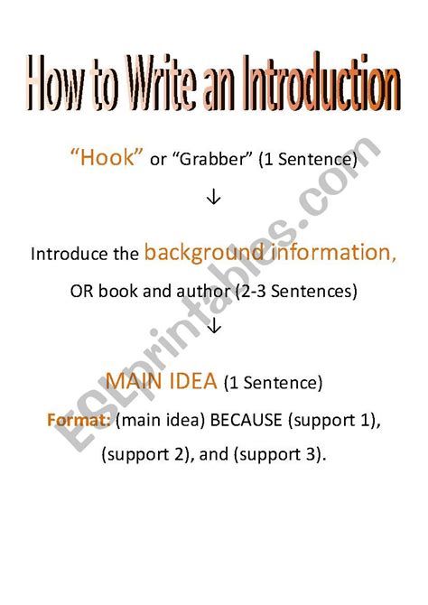 Image result for Introduction Guide