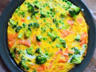 Baked Broccoli Frittata Recipe - Food.com